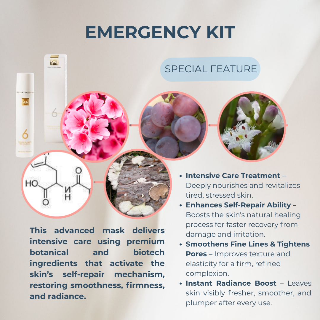 Marvel Anti Aging Program H 2.0 German Homeopathy Youth Renewal Glow Set