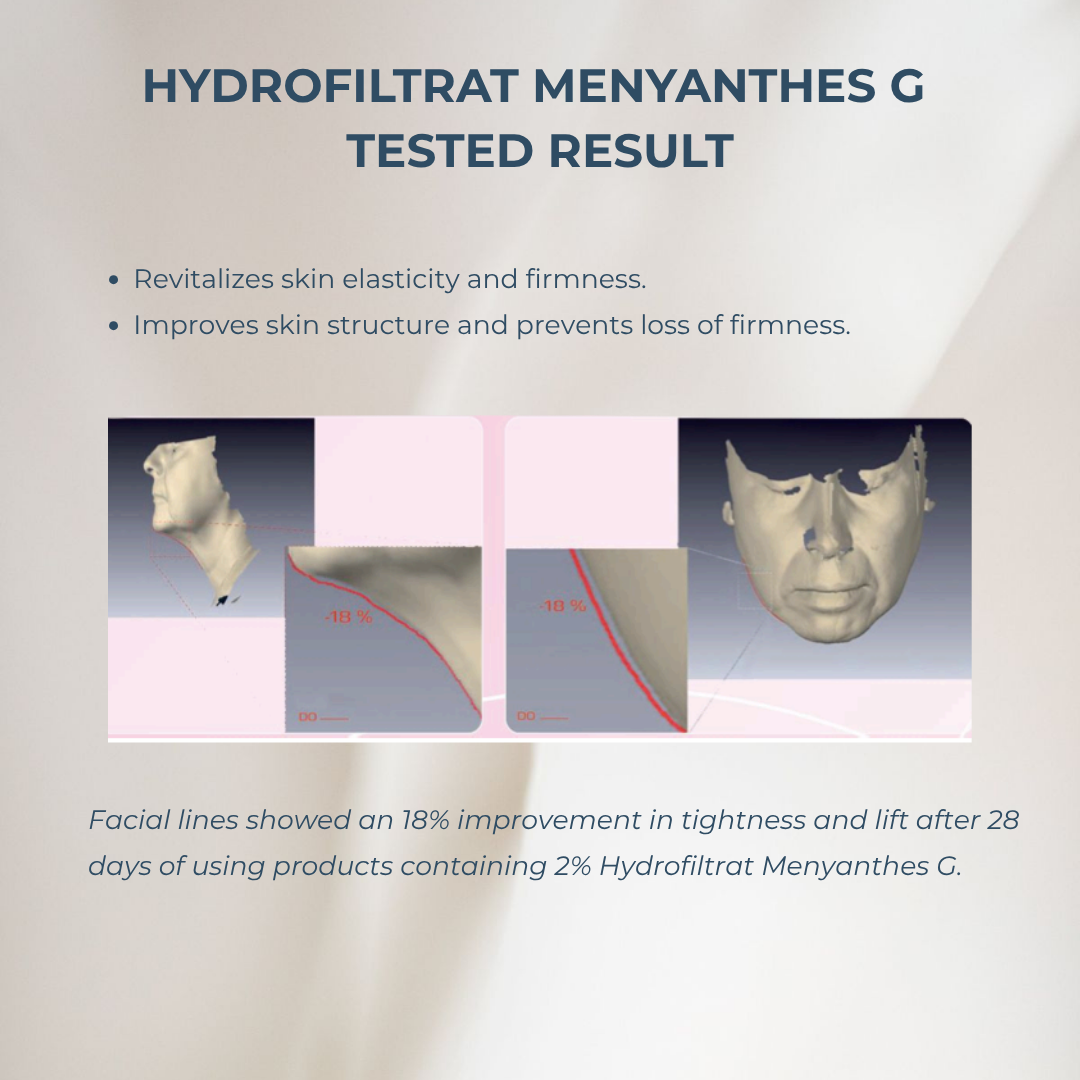 Marvel Anti-Aging H2.0 Step 3 Revitalizing Emulsion German Homeopathy for All Skin Type Skincare