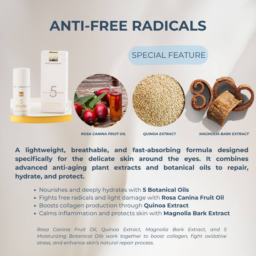 Marvel Anti-Aging H2.0 Step 5 Revival Firming Eye Cream German Homeopathy for All Skin Type Skincare